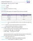 Silicone oil manufacturer
